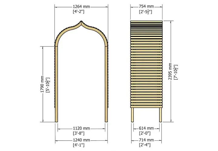 Bejoda arch dimensions
